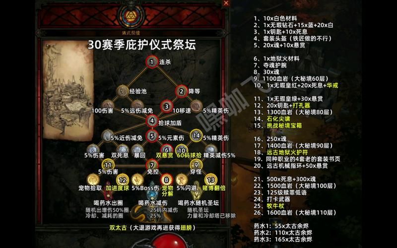 暗黑3试玩版常见问题：下载卡住？看这里解决