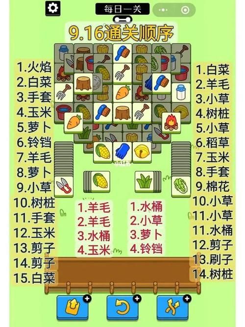 羊了个羊抓包方法详解：小白也能学会的技巧