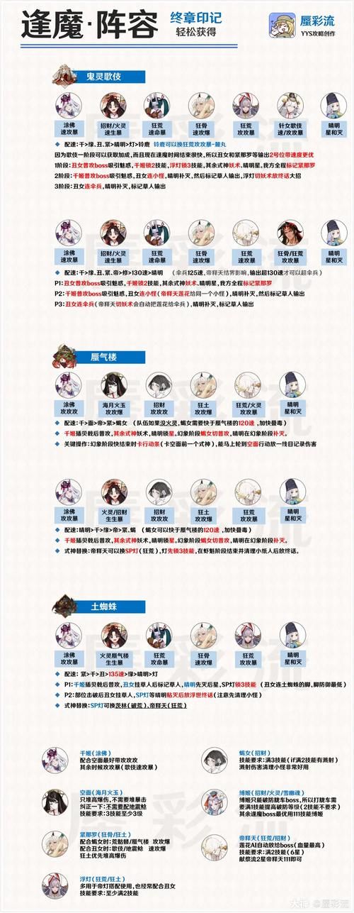最新阴阳师兑换码分享：快速领取游戏奖励