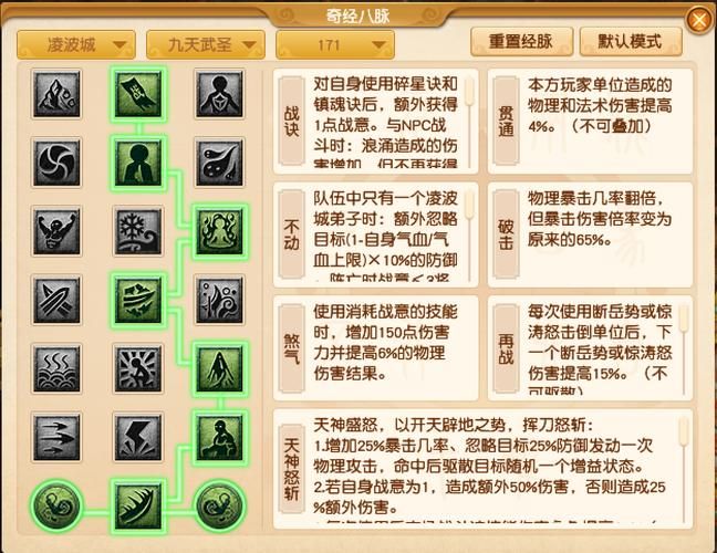 梦幻奇经八脉点法大全:助你轻松成为游戏高手