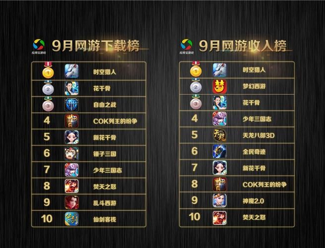 横版动作网游排行榜：高人气经典游戏大盘点