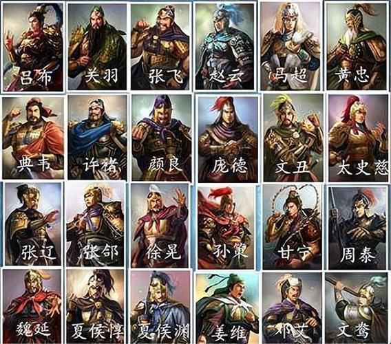 七雄过关斩将：武将单刷副本，提升战力