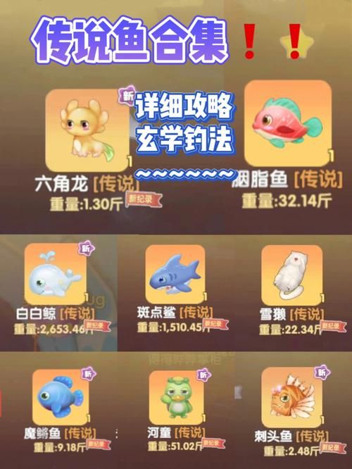 如何轻松钓到摩尔庄园带鱼？实用技巧分享