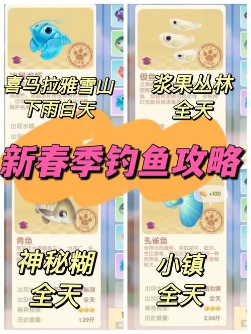 如何轻松钓到摩尔庄园带鱼？实用技巧分享