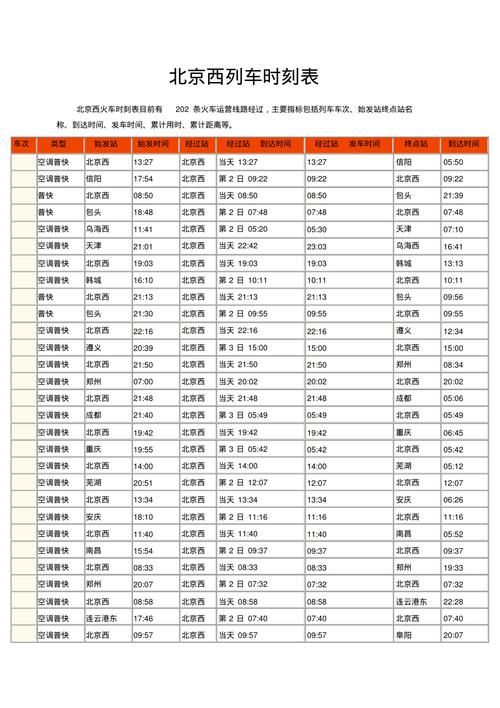 火车时刻表查询：极品列车时刻，功能强大，简单易用！