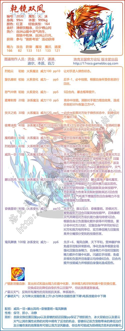 洛克王国反攻秘诀：助你轻松战胜邪恶势力