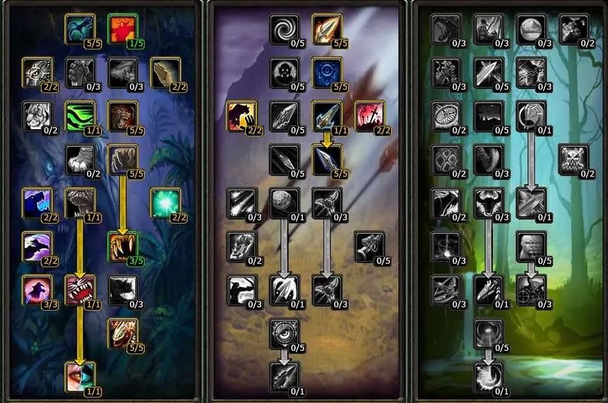 魔兽猎人天赋Build：不同副本及PVEPVP天赋推荐