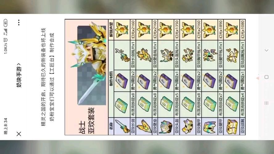 奶块T2装备合成指南：轻松制作高等级骑士装备