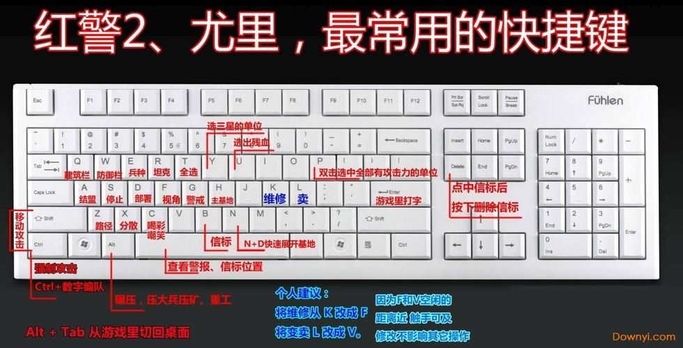 尤里复仇秘籍分享：新手必备快速上手指南