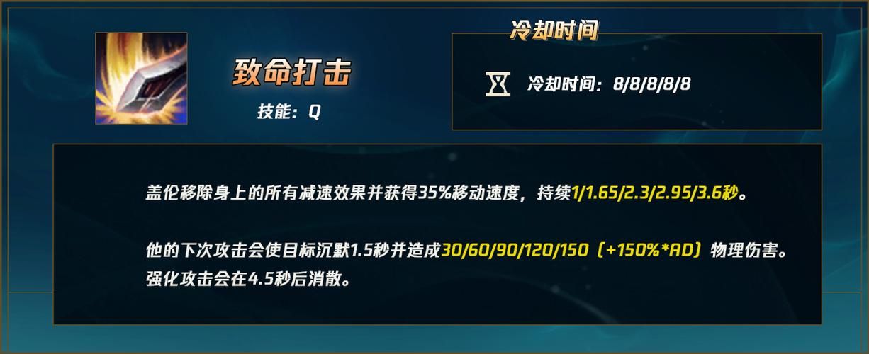 盖伦天赋推荐:主E技能,副Q技能,快速清线