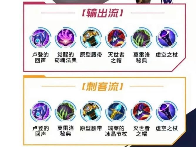 九尾妖狐符文搭配详解：版本最强符文组合