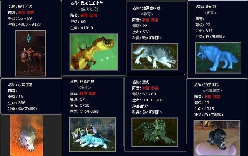 魔兽猎人宝宝图鉴：所有可驯服宠物一览及属性详解