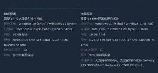 丧尸围城游戏配置需求分析：满足流畅游戏体验的电脑配置指南