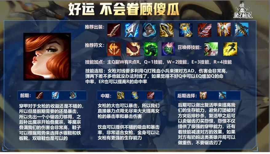 迅捷斥候出装教学：从入门到精通的完整攻略