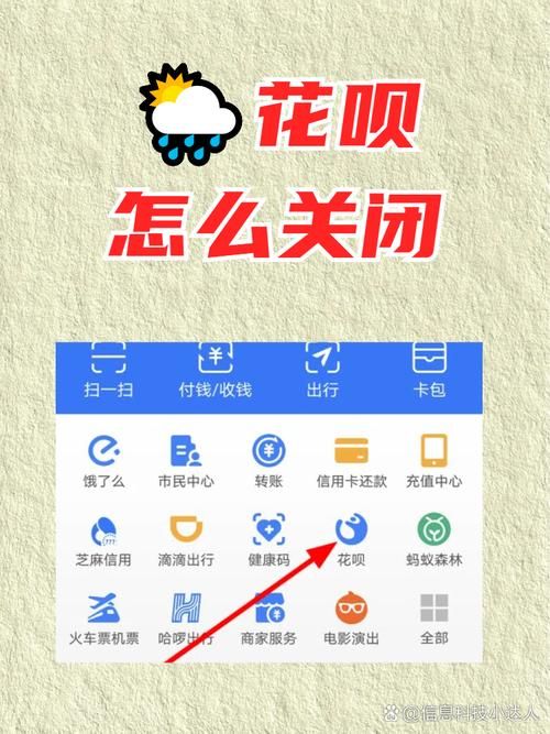 花呗怎么关闭？几步搞定，不再被花呗坑！