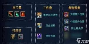 AD豹女怎么出装？鞋子选择水银还是护甲鞋？