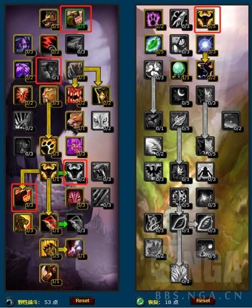 WLK猫德输出手法:教你快速提升伤害,成为团队主力!