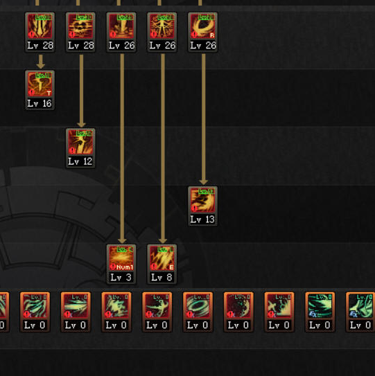 DNF黑武士玩法指南:新手入门到大神进阶之路