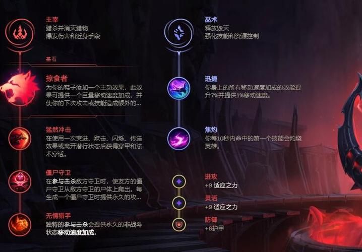 炼金术士最佳出装方案:从入门到精通的装备选择指南