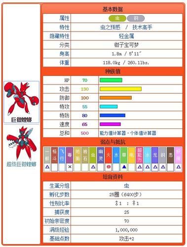 螳螂进化顺序图解：一文看懂最佳选择