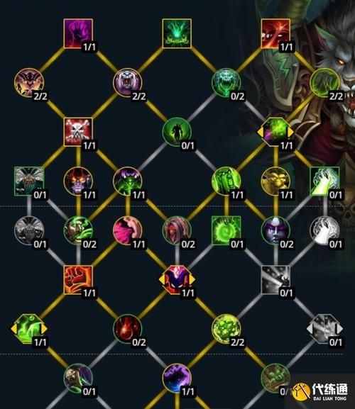 炼金术士如何加点？PVP和PVE加点方案详解