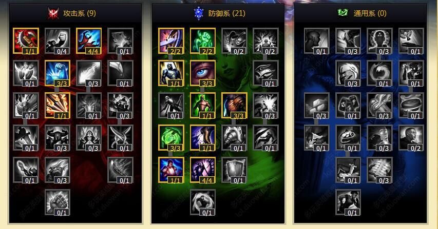 详解S4鳄鱼天赋：征服者还是战争热诚？