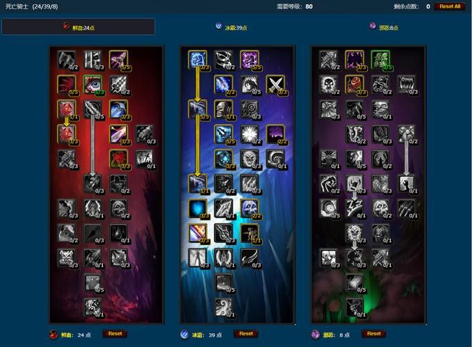 提升DK输出效率:不同天赋下的输出手法技巧