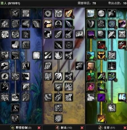 提升DK输出效率:不同天赋下的输出手法技巧