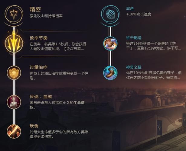 复仇之矛天赋符文搭配：提升游戏胜率技巧