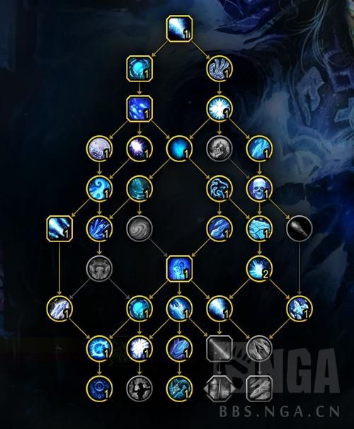 WOW冰法输出手法分析:不同版本冰法输出差异