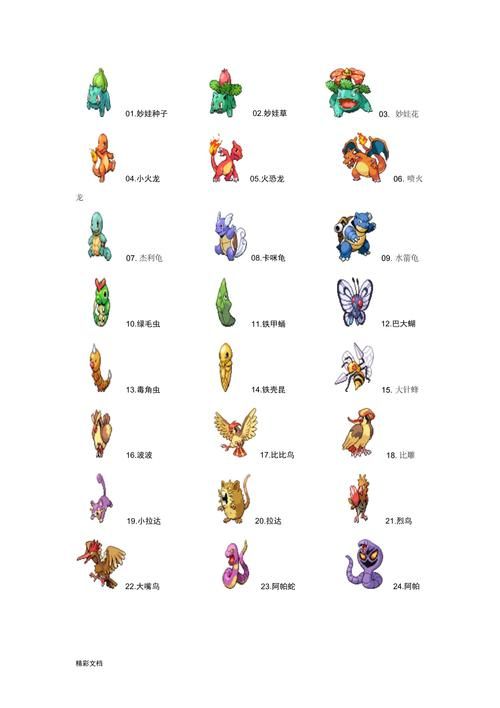 精灵宝可梦图鉴详解：图鉴收集攻略及宝可梦信息