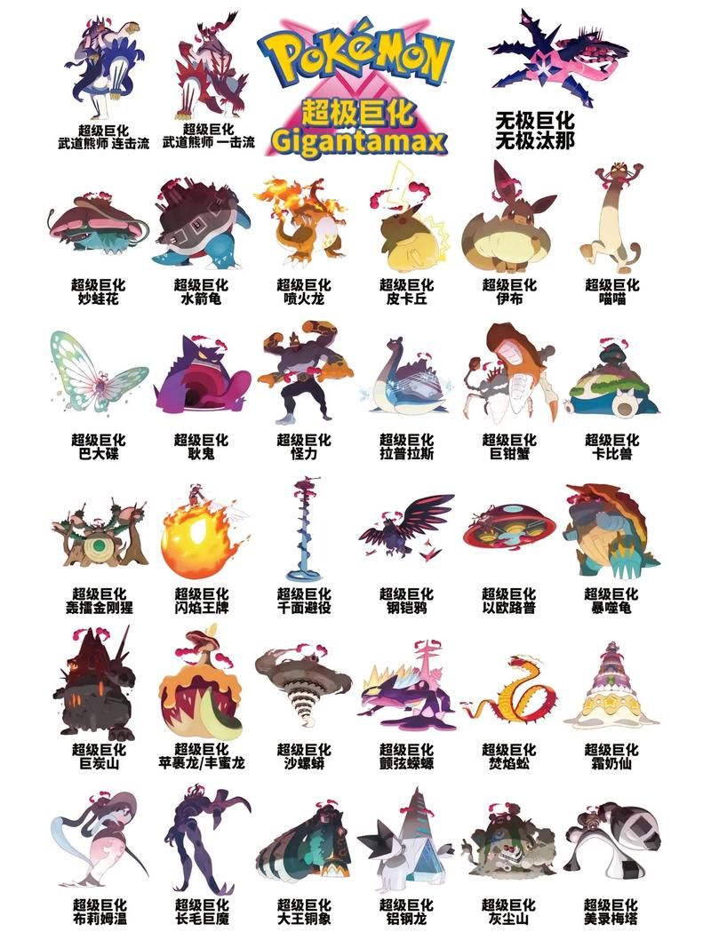 精灵宝可梦图鉴详解：图鉴收集攻略及宝可梦信息