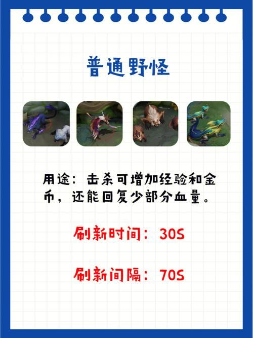 主宰刷新间隔是多久？快速了解游戏主宰刷新机制