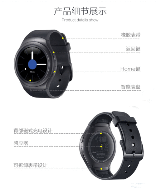 三星Gear 功能详解:你不可错过的智能体验