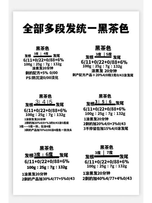 金色伊甸配方比例是多少？附详细步骤和图文