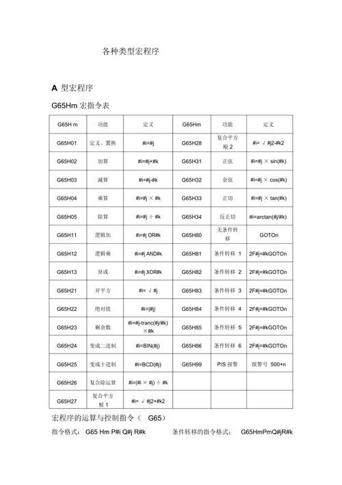 术士PVP宏代码详解：轻松提升竞技场胜率