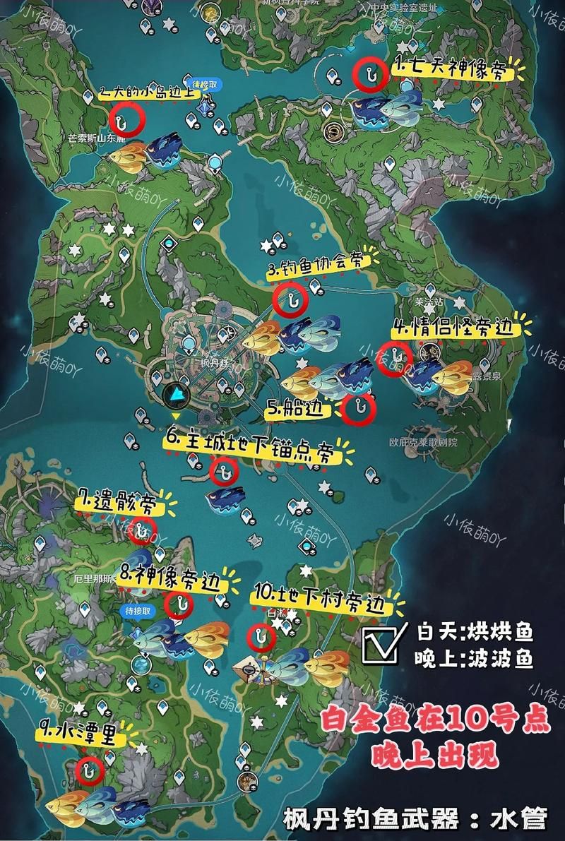 零之轨迹钓鱼点大全:地图位置及鱼类分布详解