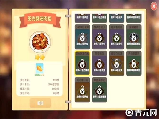 摩尔庄园阳光酥油肉松：高利润美食制作方法