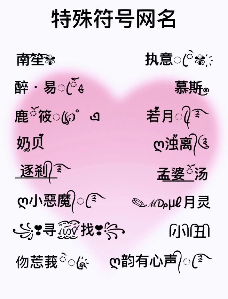 网名符号大放送，稀有绝版任你挑！