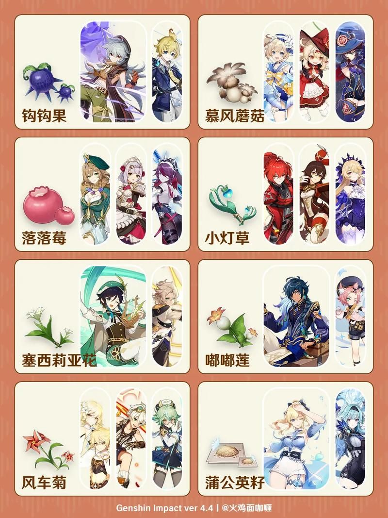原神蒙德特产图鉴：解锁蒙德地区所有资源