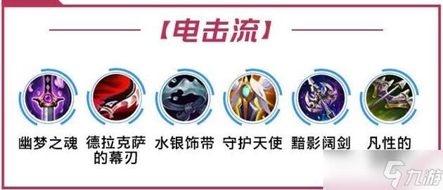 LOL劫新手出装指南：简单易懂，快速上手！
