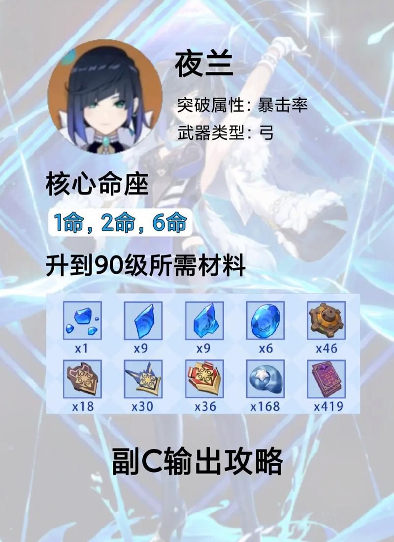 苏佳意武器是什么？CF网剧答题揭秘