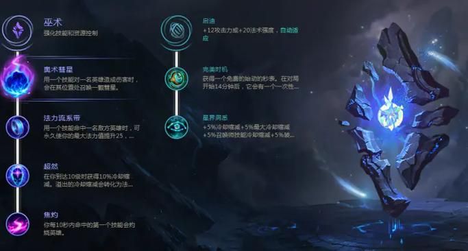 LOL堕落天使天赋搭配：莫甘娜不同位置天赋选择指南