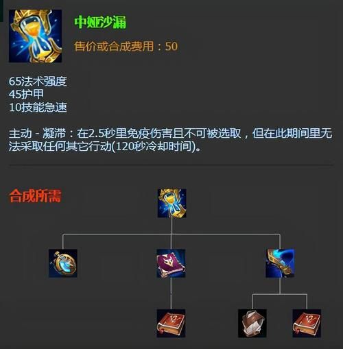 LOL堕落天使天赋搭配：莫甘娜不同位置天赋选择指南