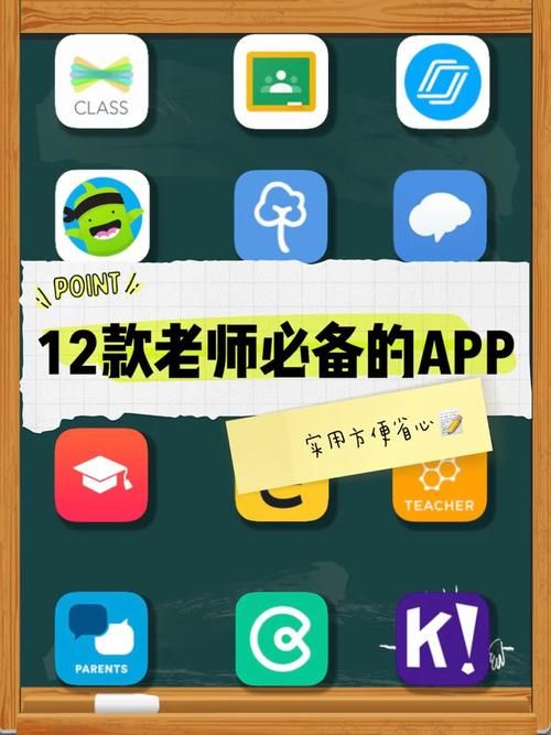 Edmodo的优势与不足?与其他平台有何区别?