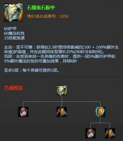 虚空恐惧怎么出装?新手必看详细出装指南