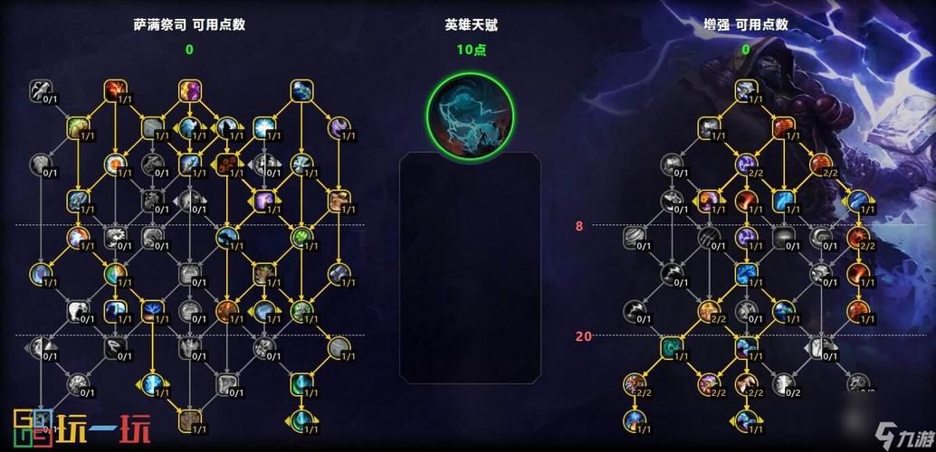 萨满增强天赋进阶指南:从入门到精通,玩转增强萨满!