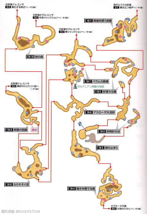 最终幻想12全攻略:新手入门到高手进阶指南