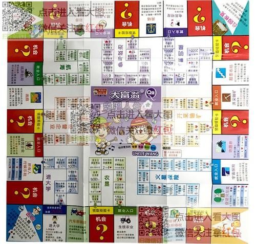 大富翁7秘籍：从新手到高手，轻松掌握致富之道