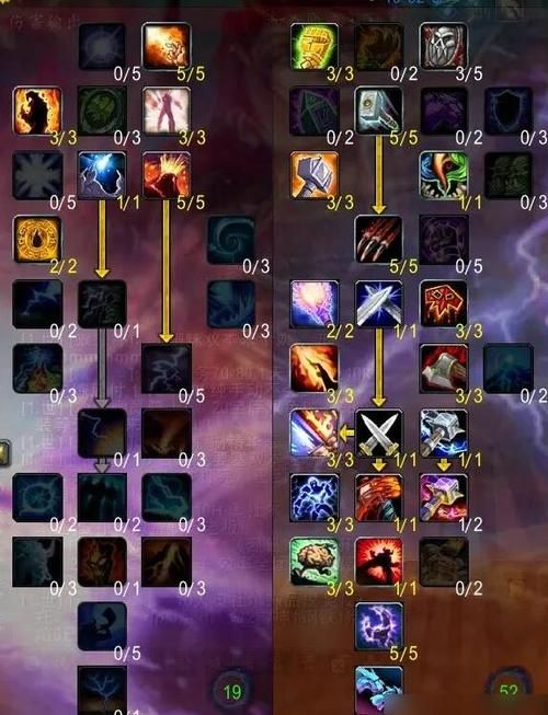 增强萨满输出手法解析:WLK前夕快速提升DPS